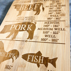 Cook Times Cutting Board